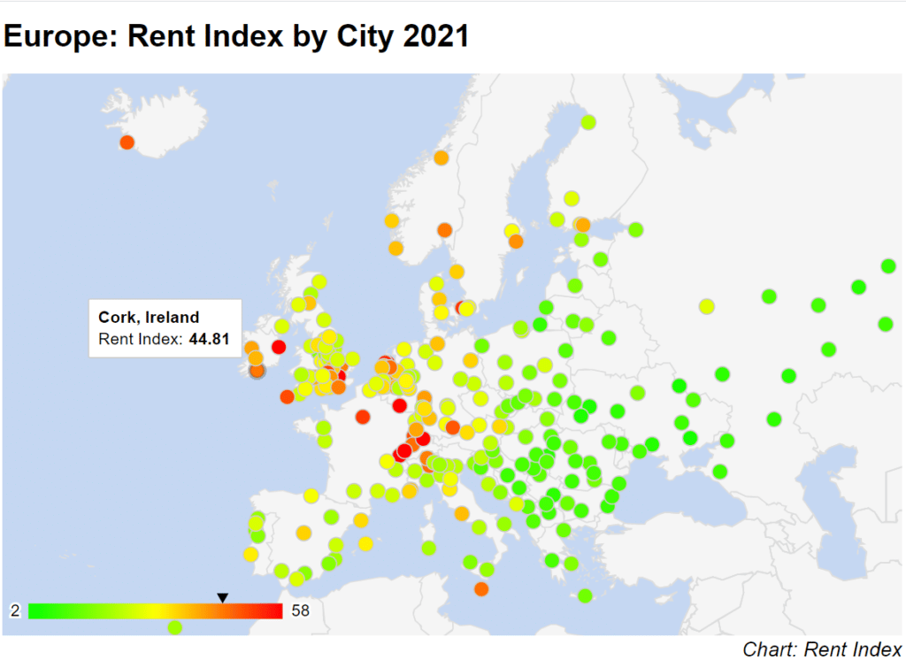 rent index cork