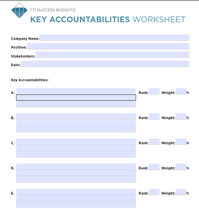 TTI Assessment